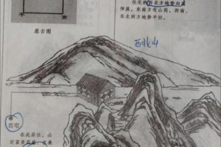 八字地势怎么排出来,八字地势决定什么