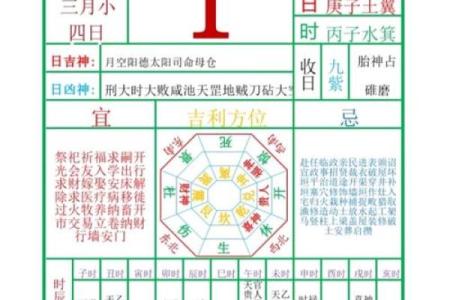 宜忌最准黄历