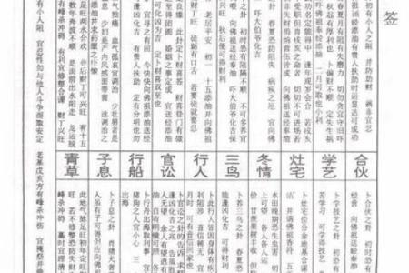 吕祖灵签18签解签