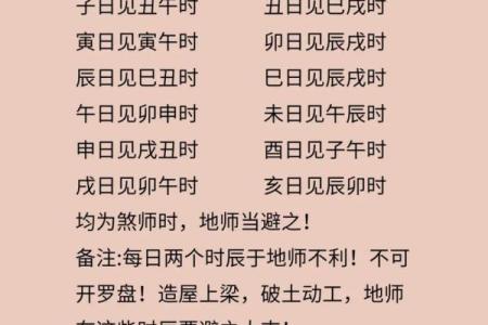 上梁盖瓦选吉日,盖房上梁吉日查询