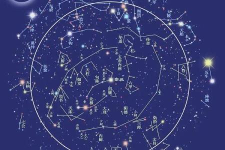 北斗星又叫紫薇星