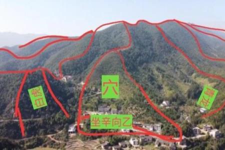 墓地风水的穴位怎么找
