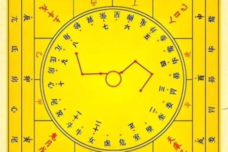 太乙神数紫薇斗数