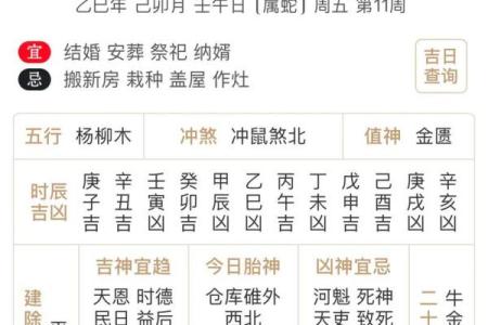5月22号财运方位诸事吉凶宜忌老黄历！