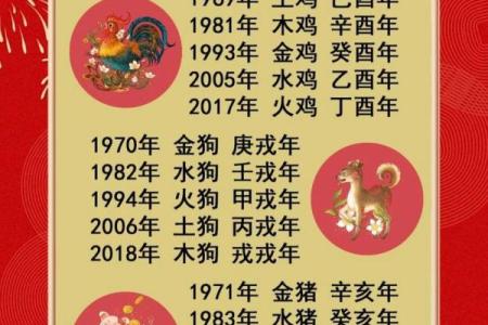 1969年属什么生肖配对最好 1969年属什么生肖五行