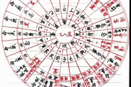 墓地风水改良
