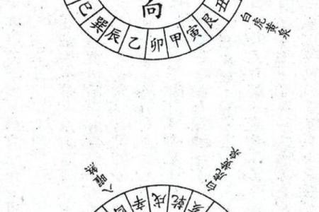 揭秘大富大贵的阴宅风水是怎样的