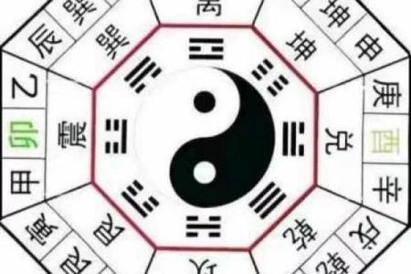 属鸡的人，生辰八字算命自检表，算命从此不求人！