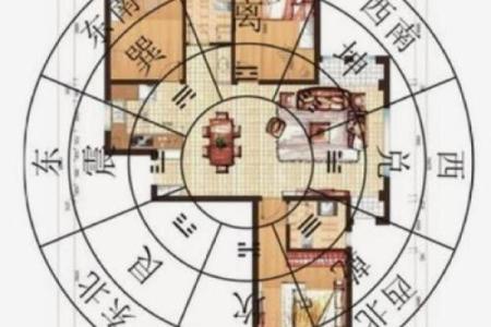 住宅风水健康的布局有哪些
