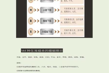 获得领导信任的八字诀，学会了受益一辈子