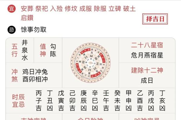 老黄历每日属相相冲  今日黄历每日宜忌