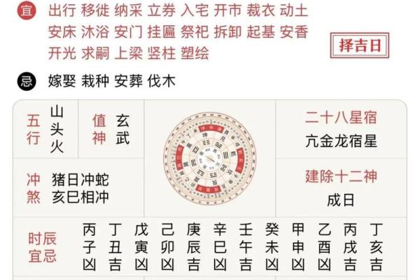 老黄历每日属相相冲  今日黄历每日宜忌