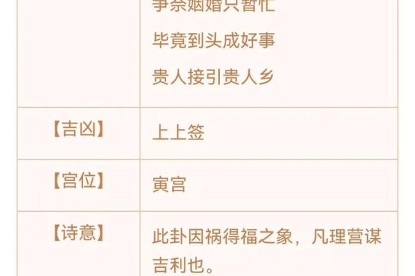 观音灵签96 如何才能得到观音庇荫
