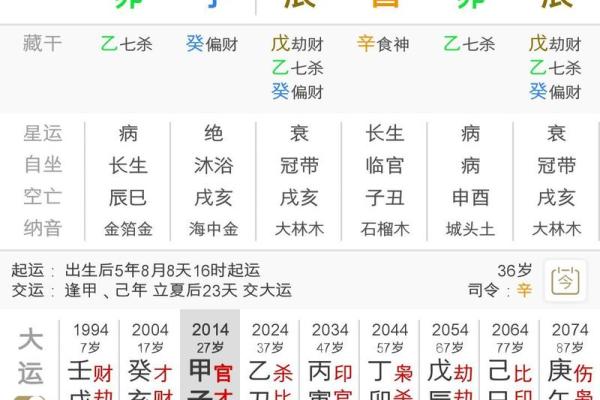 八字算命说会离婚吗,算命说会离婚