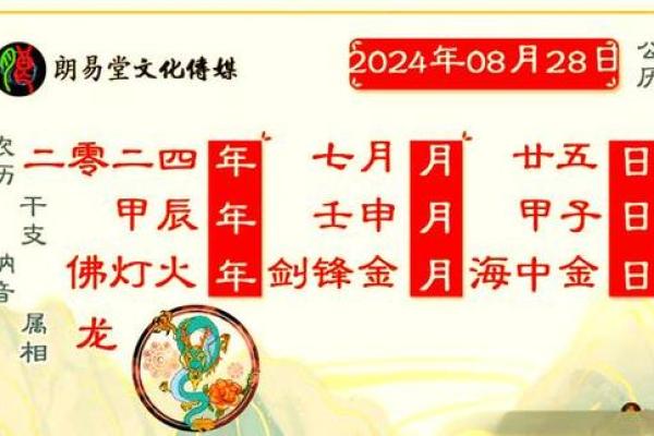 2024年属鼠阴历七月嫁娶吉日一览表