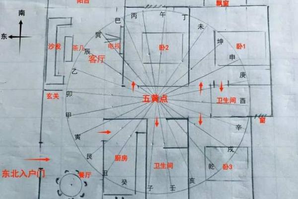 房子正路斜风水