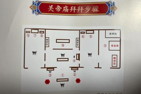 关帝灵签第3签求姻缘