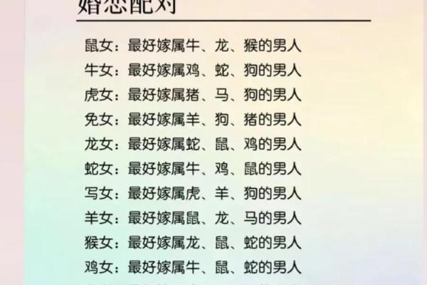 羊跟什么生肖配对最好 生肖羊最佳配对
