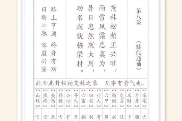 九天娘娘灵签21签