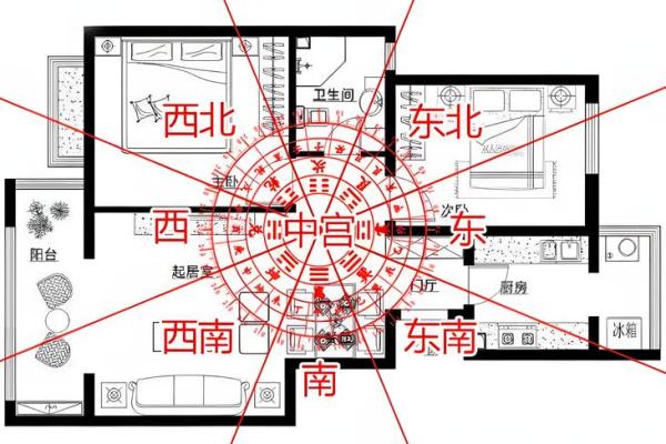 女性如何选择合适的办公桌朝向方位？