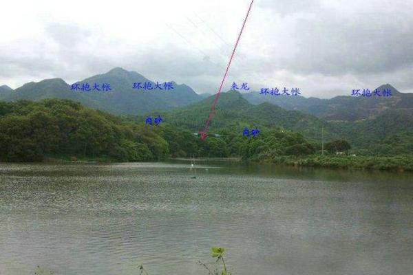 风水宝地风水_四龙阁寓意