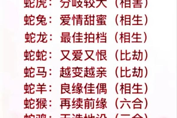 2001年属什么生肖几岁 婚配 多大 配对情况如何
