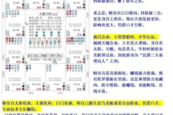 算命紫薇斗数免费算命