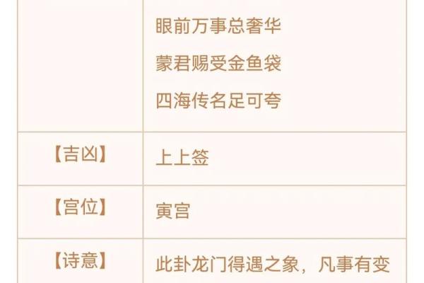 观音灵签甲辰3