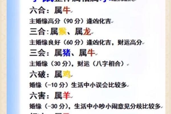 1998年属什么生肖配对 1998年属什么生肖配对男