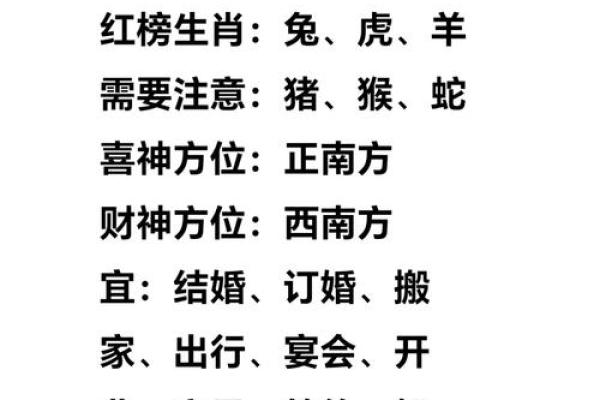 属鼠的财神方位