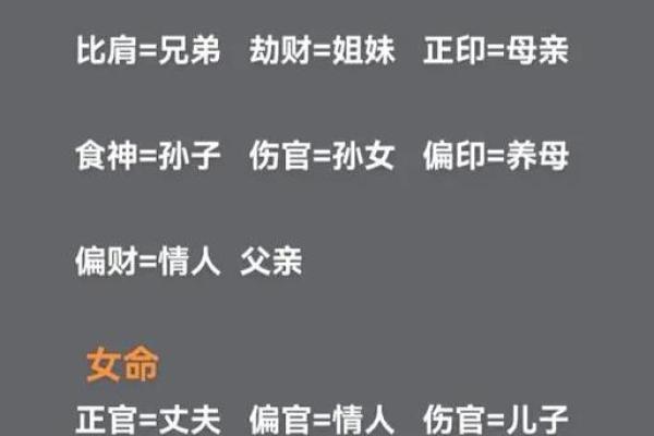 八字劫财通解是什么命