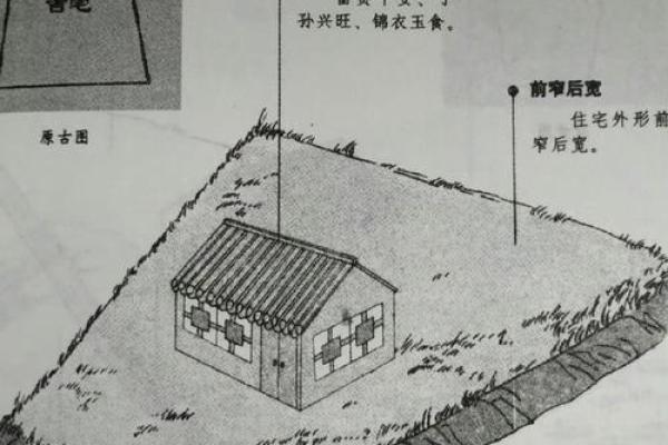 农村房子风水三十六忌