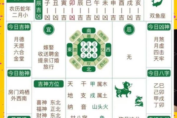 老黄历今天吉凶