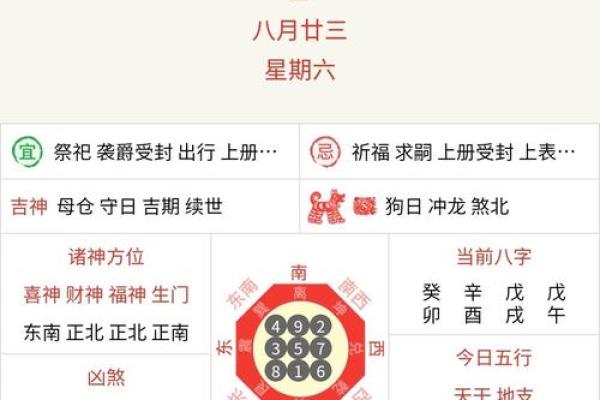 老黄历今天吉凶