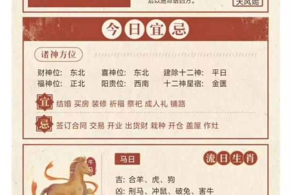 黄历择吉 生肖属猴2024年开市好日子有哪些