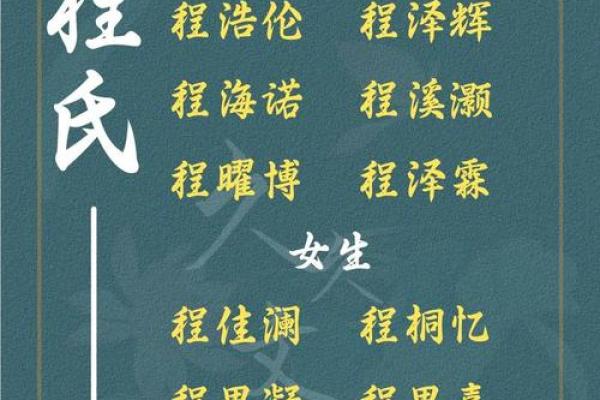 晚上出生的属虎男孩应该如何起名，宜用什么字姓名