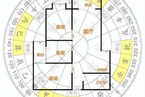 学风水入门的基础：什么是风水