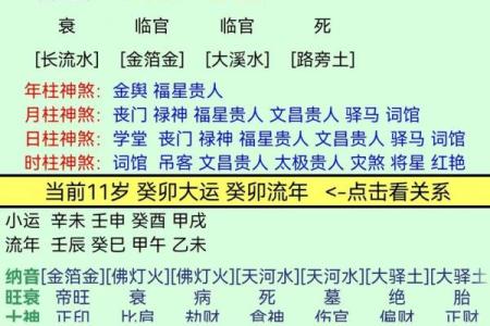 看八字喜用神