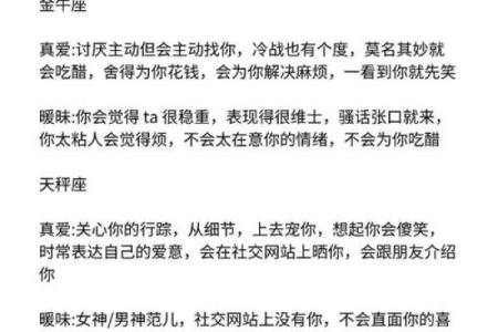 狮子男处女女配对指数