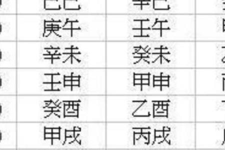 算八字不知道出生时间准不准  算命出生时间段不是很确定能准吗