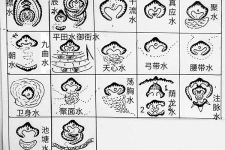 让子孙后代荣华富贵的坟墓风水