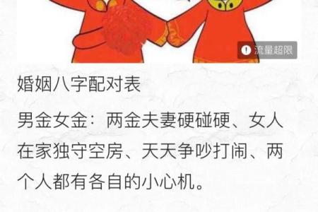 免费婚姻八字合婚 配对口诀合婚是什么