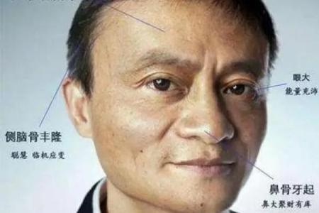 面相算命，让你分钟看透一个人