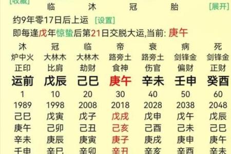 八字谐音