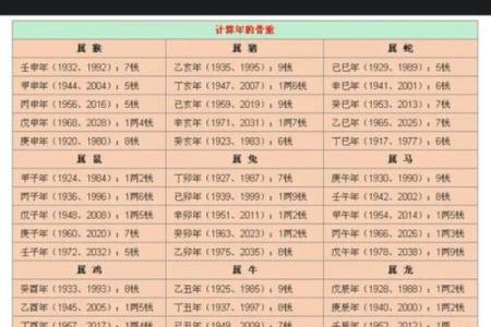 取女孩名字大全免费取名,八字看下半年运势