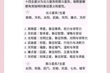 紫薇斗数中天机星化禄，在命格中的造化如何？天机星四化力量