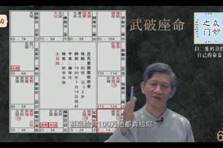 紫薇斗数看性需求