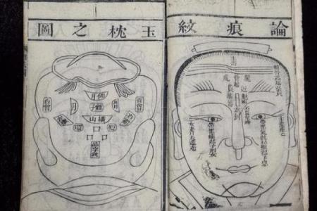 佛教看相算命吗