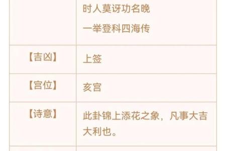 求签观音菩萨灵签第八十九签