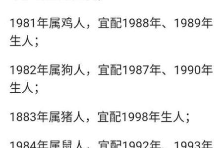 1982年属什么生肖多大年龄 1982年属什么生肖配对